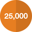25k badge